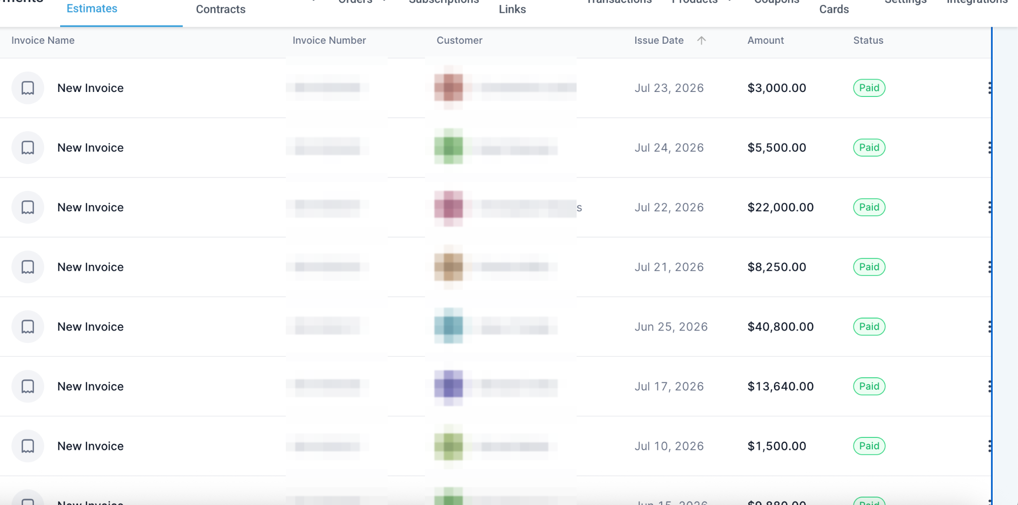 Recent Paid Orders Across Multiple Agency Sizes