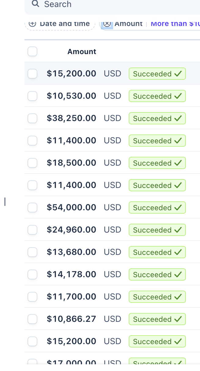 Successful Payments From $10,000 to $54,000