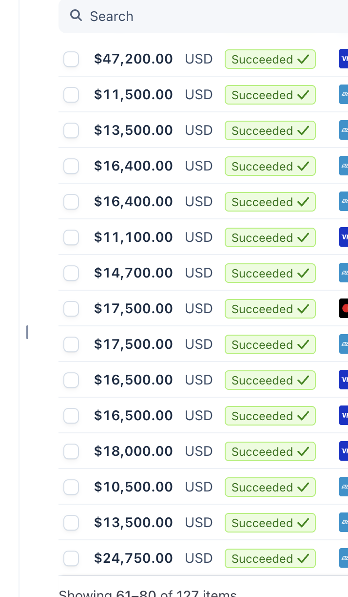 Successful Payments Including $47,200