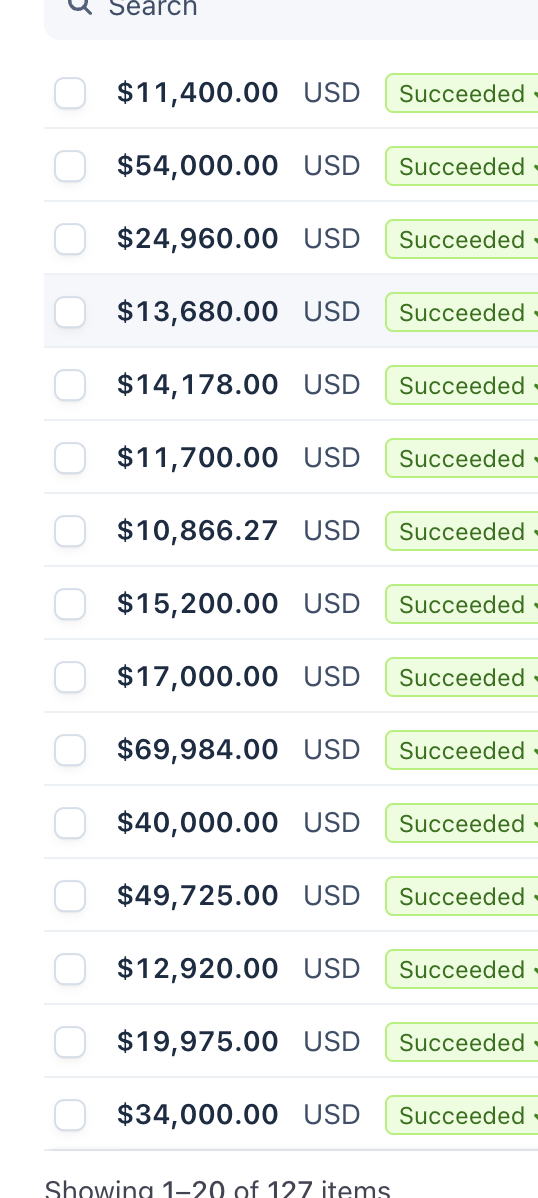 Successful Payments Including $69,984